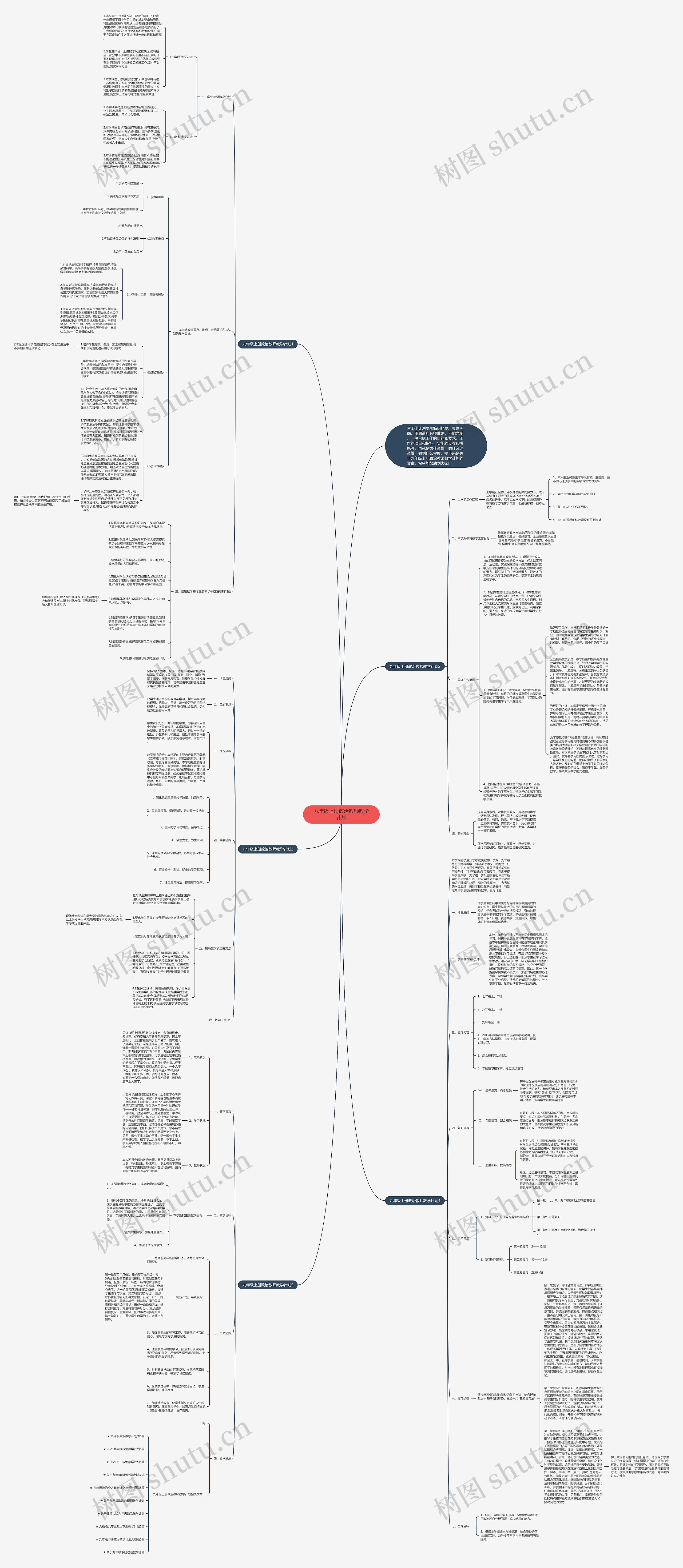 九年级上册政治教师教学计划思维导图