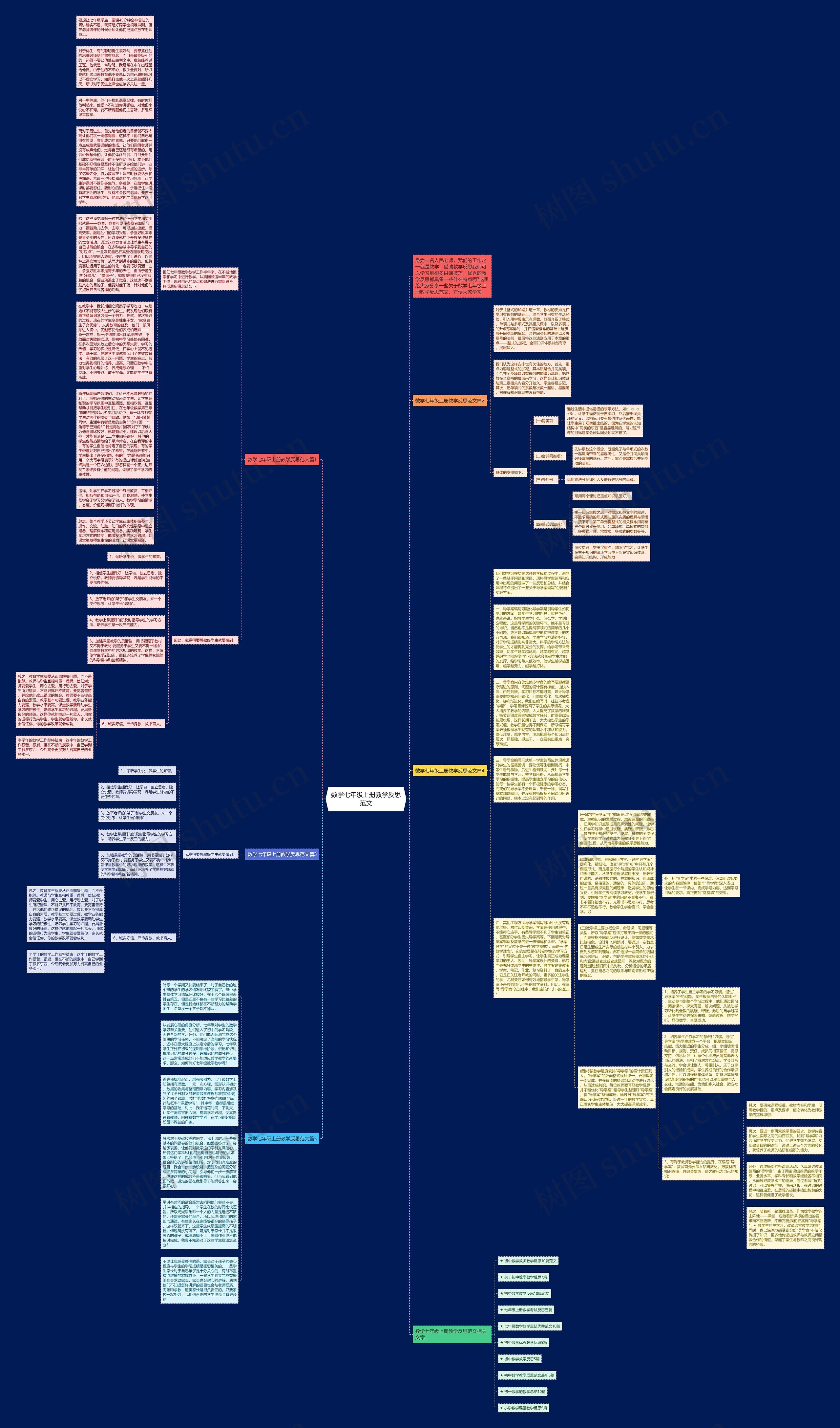 数学七年级上册教学反思范文思维导图