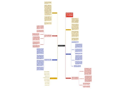 数学教学教研教师总结6篇思维导图