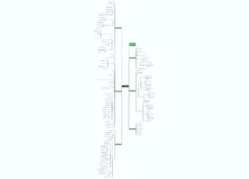 2022六年级数学上册第八单元教案