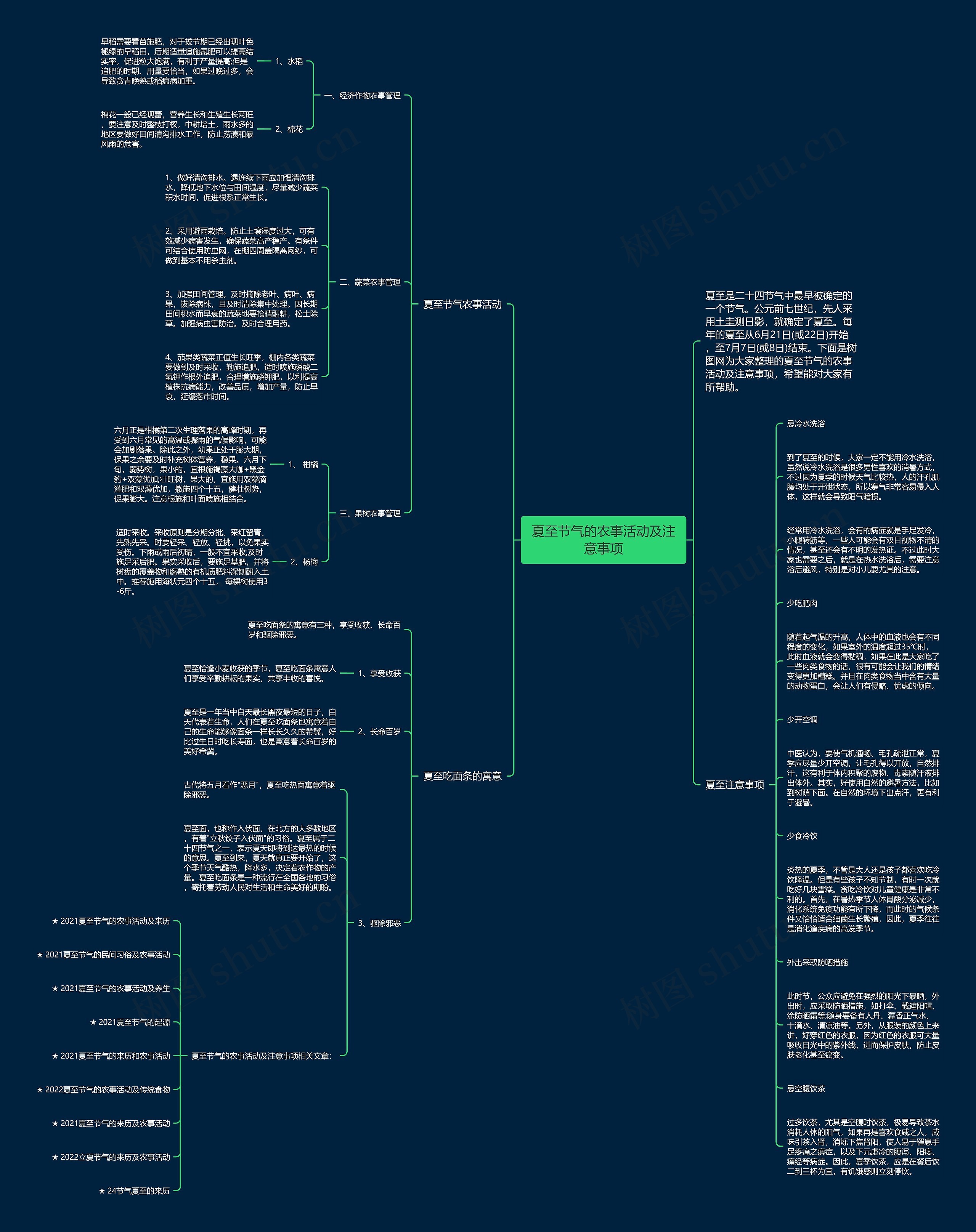 夏至节气的农事活动及注意事项思维导图