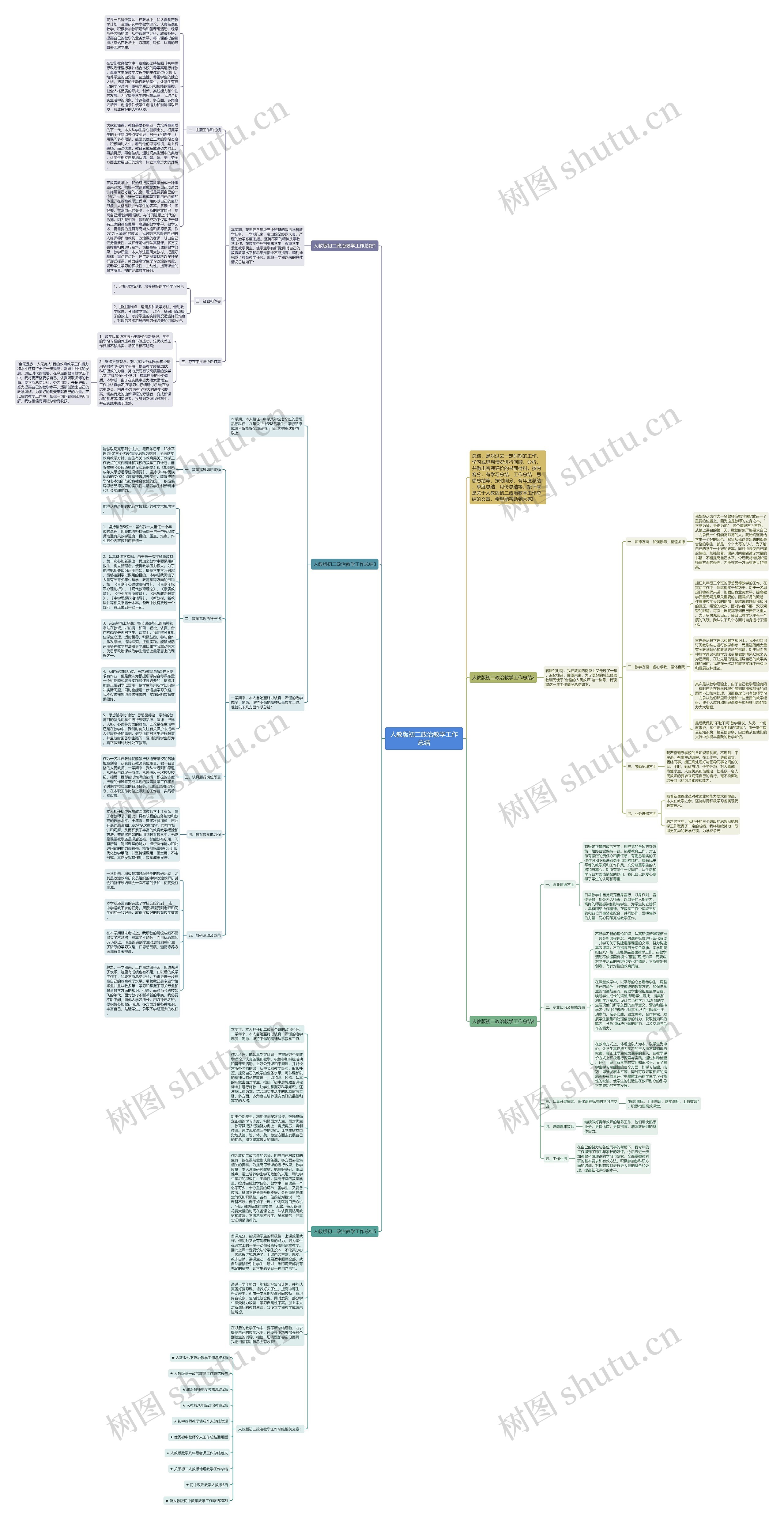 人教版初二政治教学工作总结