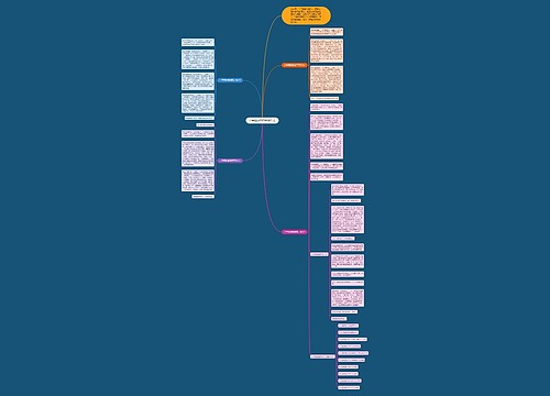 小学我的爸爸单元作文 小学我的爸爸单元作文