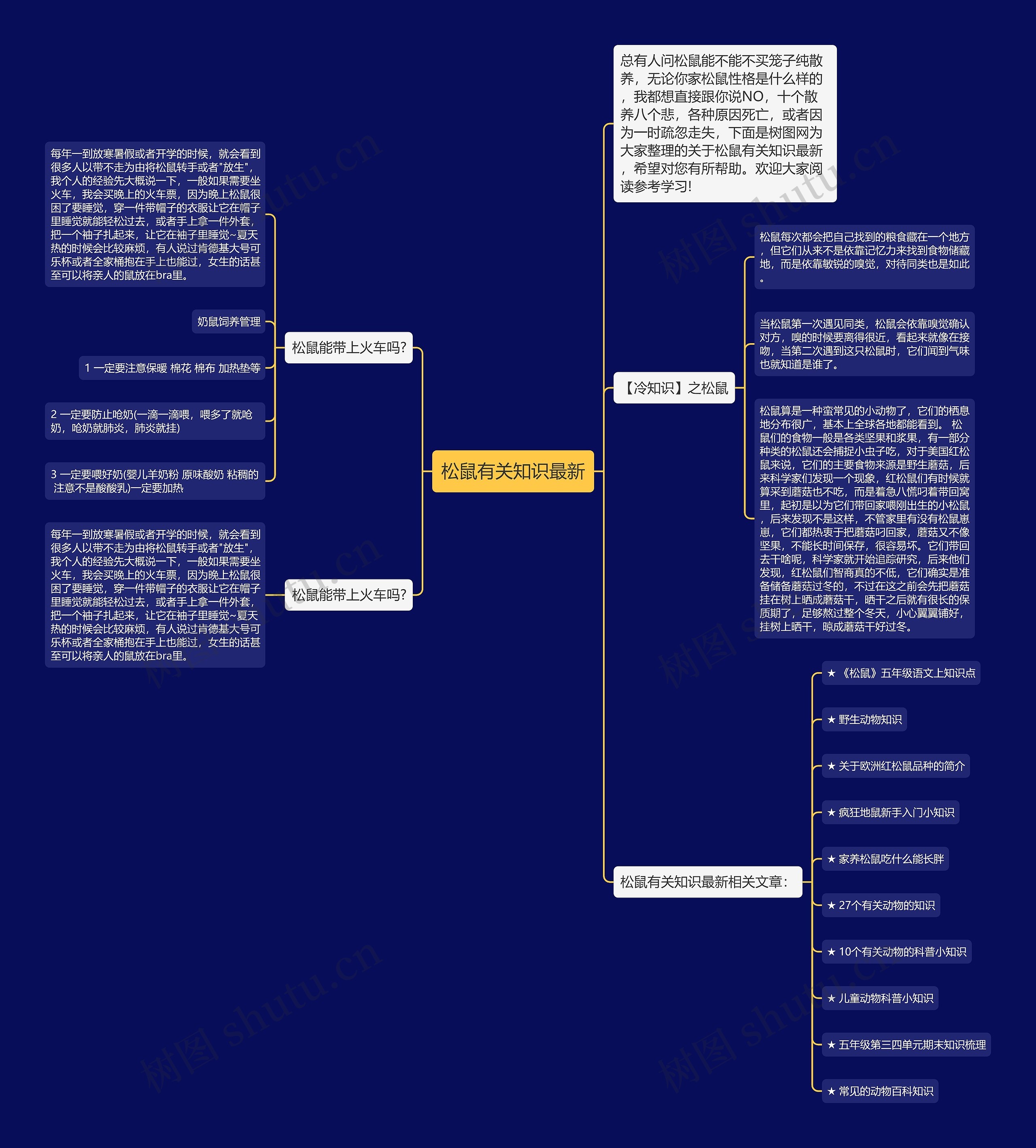 松鼠有关知识最新思维导图