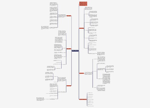数学高一教学总结5篇 数学高一教学总结5篇