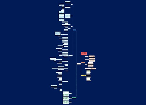 高一数学集合教案