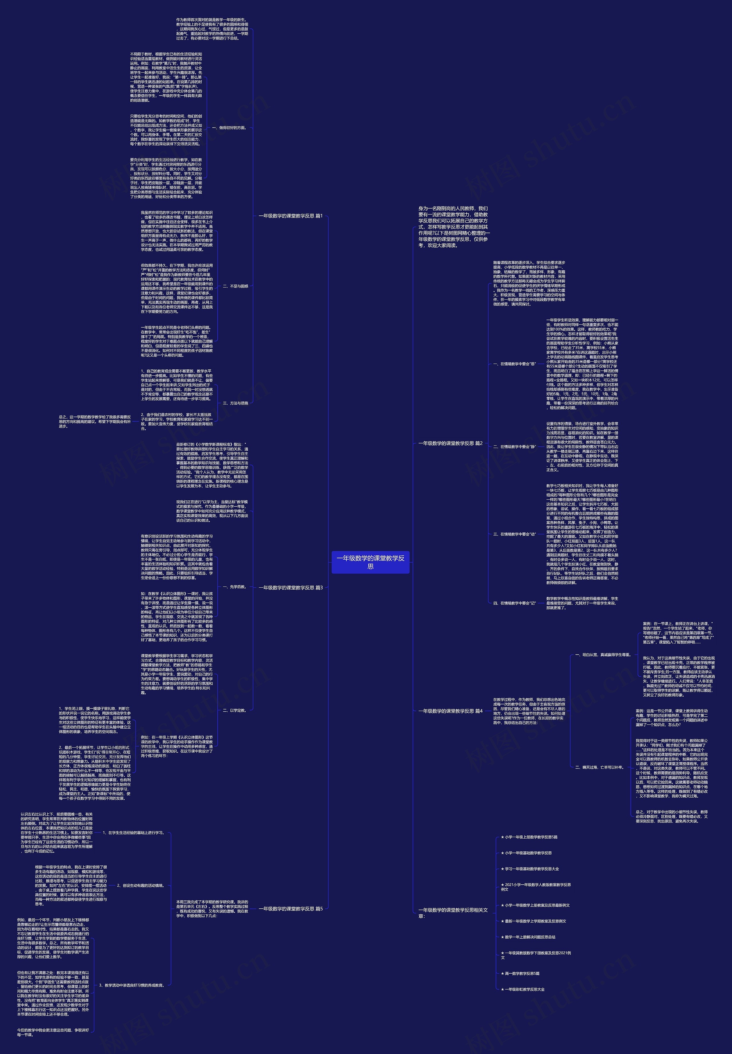一年级数学的课堂教学反思思维导图高清图 一年级数学的课堂教学反思思维导图