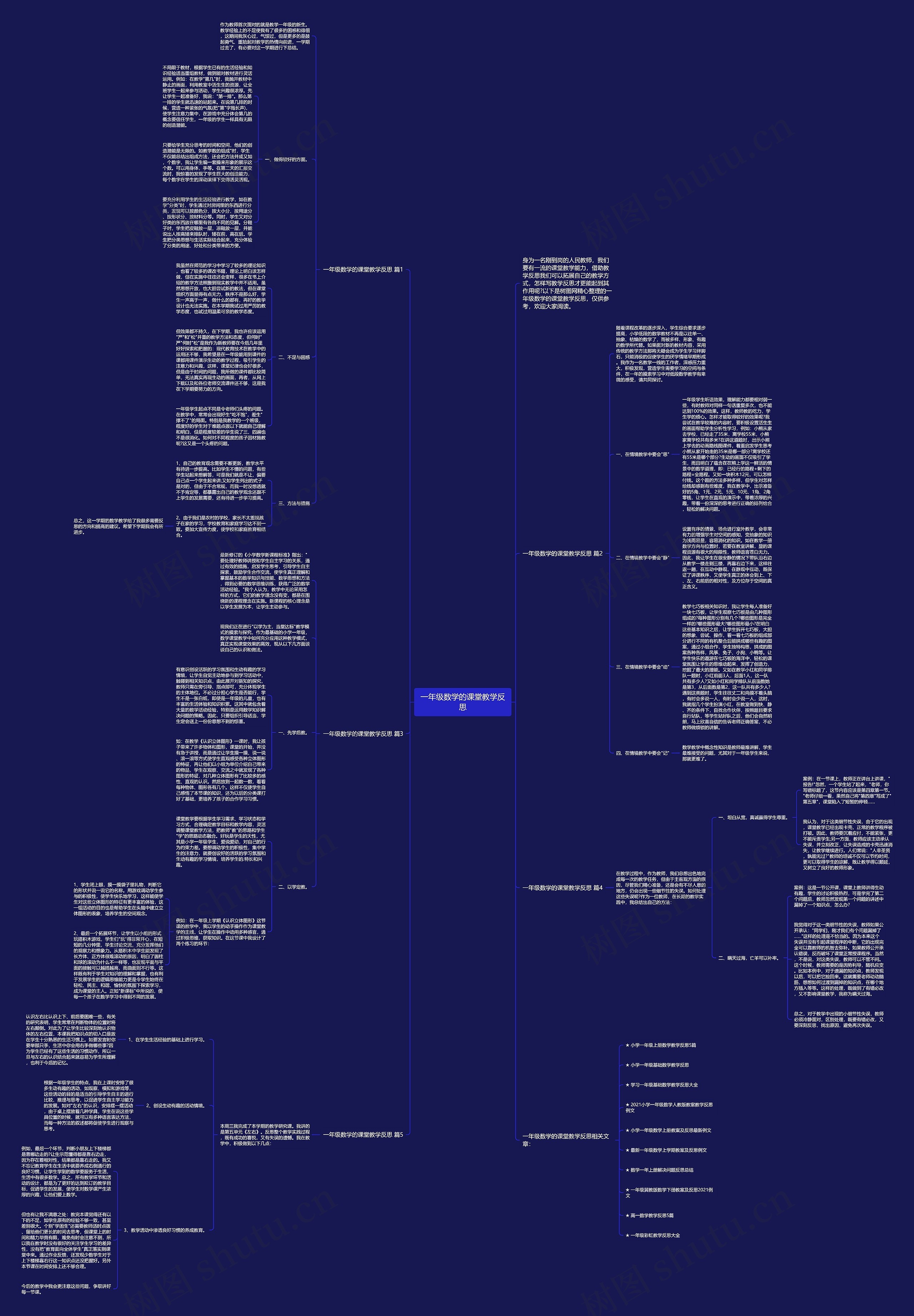 一年级数学的课堂教学反思思维导图