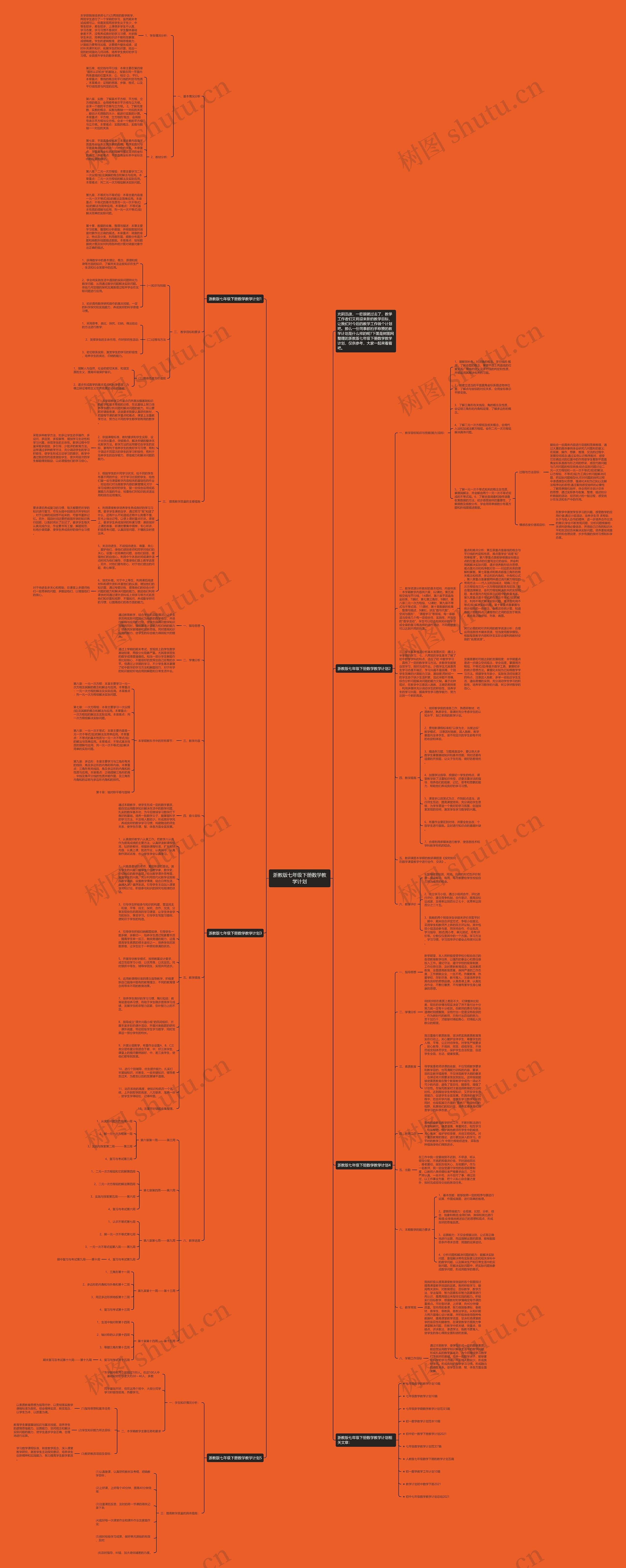 浙教版七年级下册数学教学计划思维导图高清图 浙教版七年级下册数学教学计划思维导图