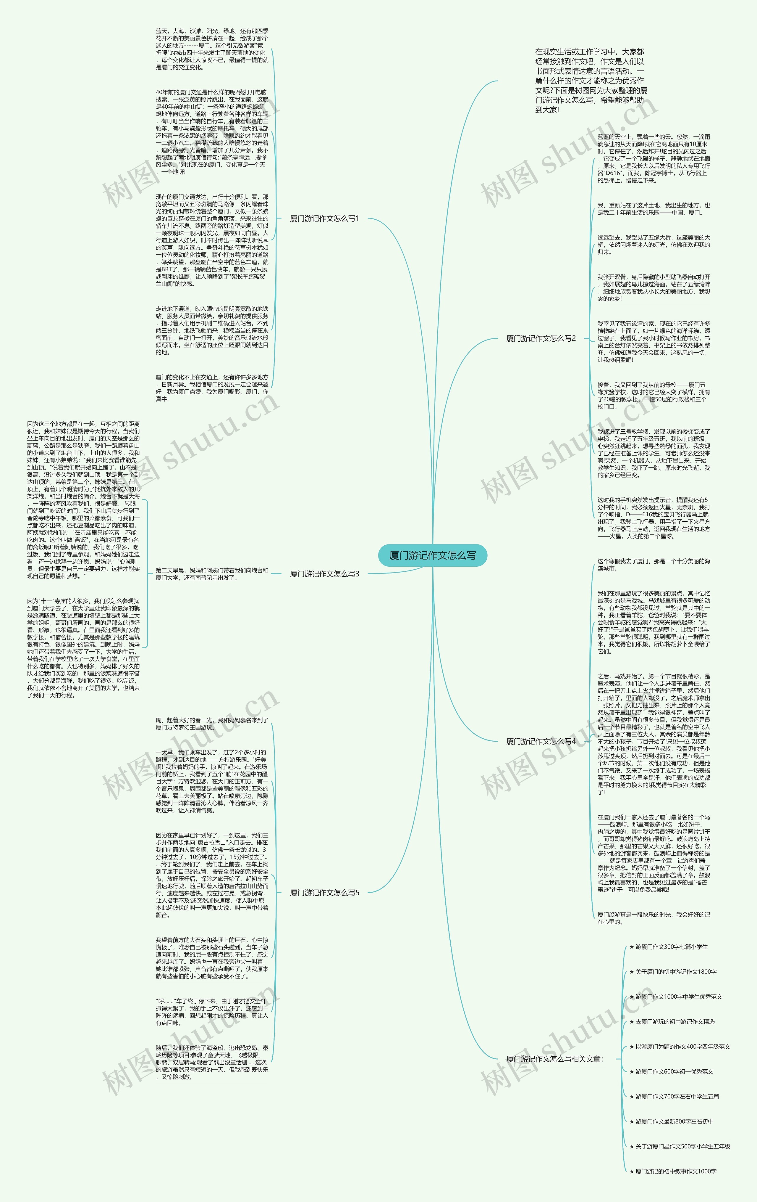 厦门游记作文怎么写思维导图