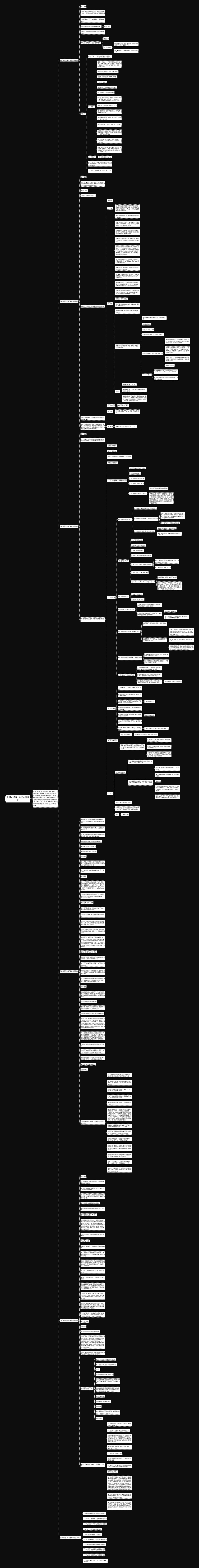 北师大版初一数学教案思维导图