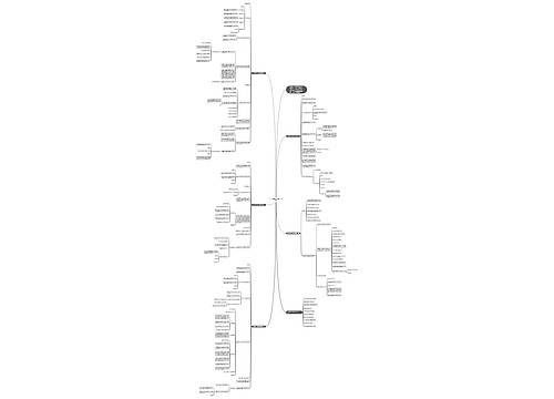 九年级数学优质课教案例文 九年级数学优质课教案例文