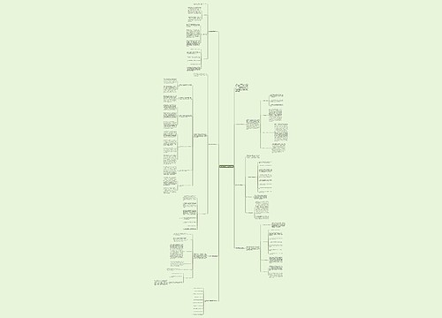 数学教学教研课堂总结6篇