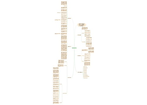 期末数学考试反思思维导图