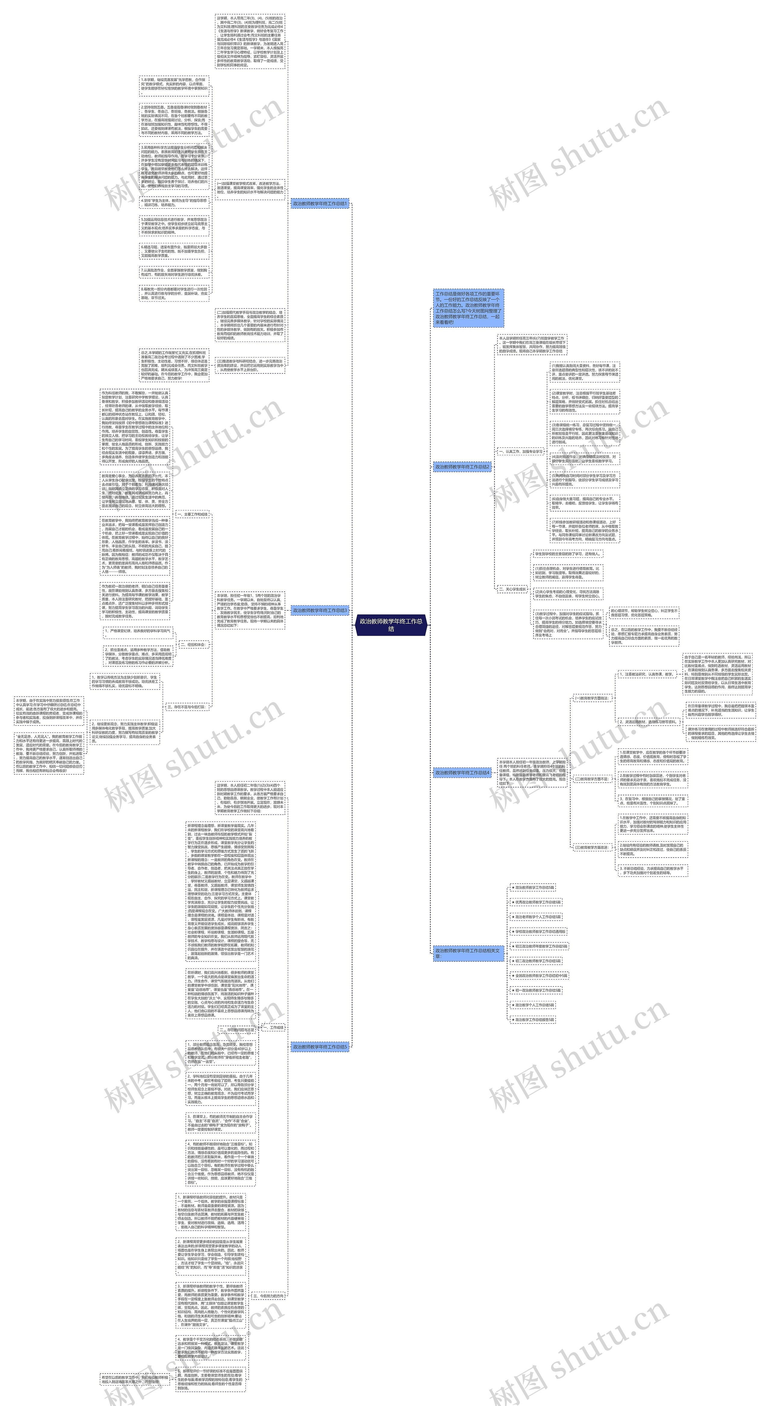 政治教师教学年终工作总结思维导图