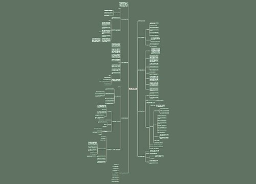 新高一数学衔接课教案思维导图