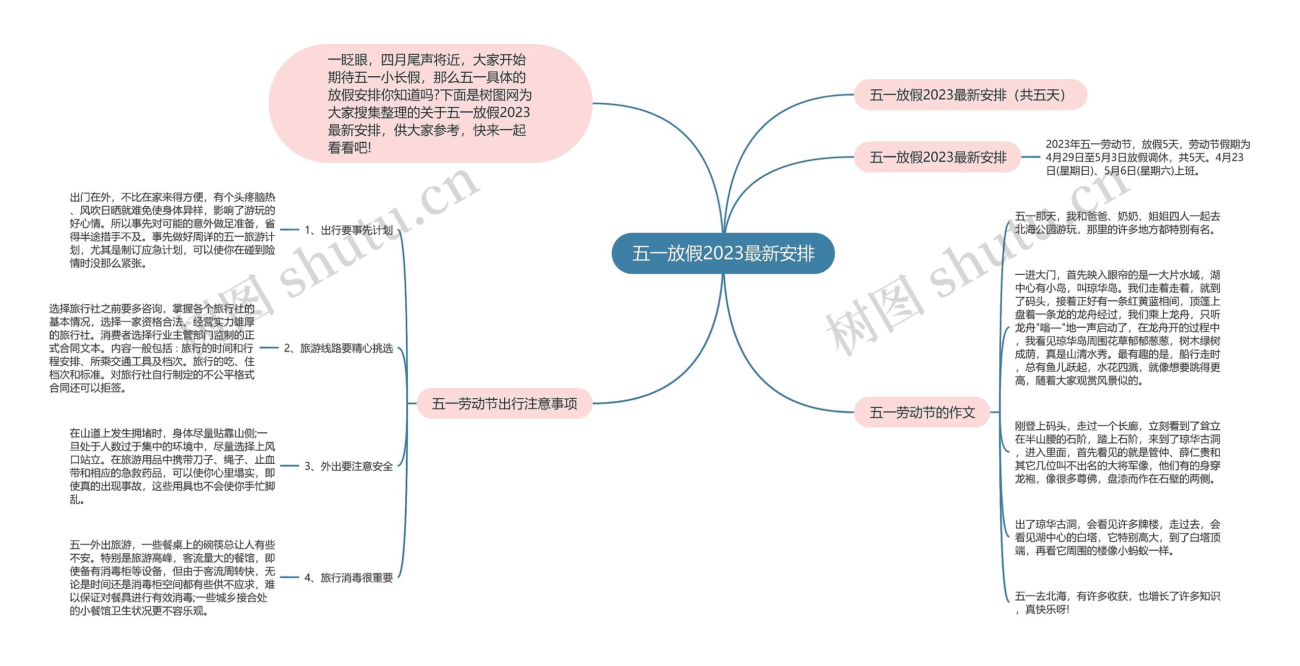 五一放假2023最新安排