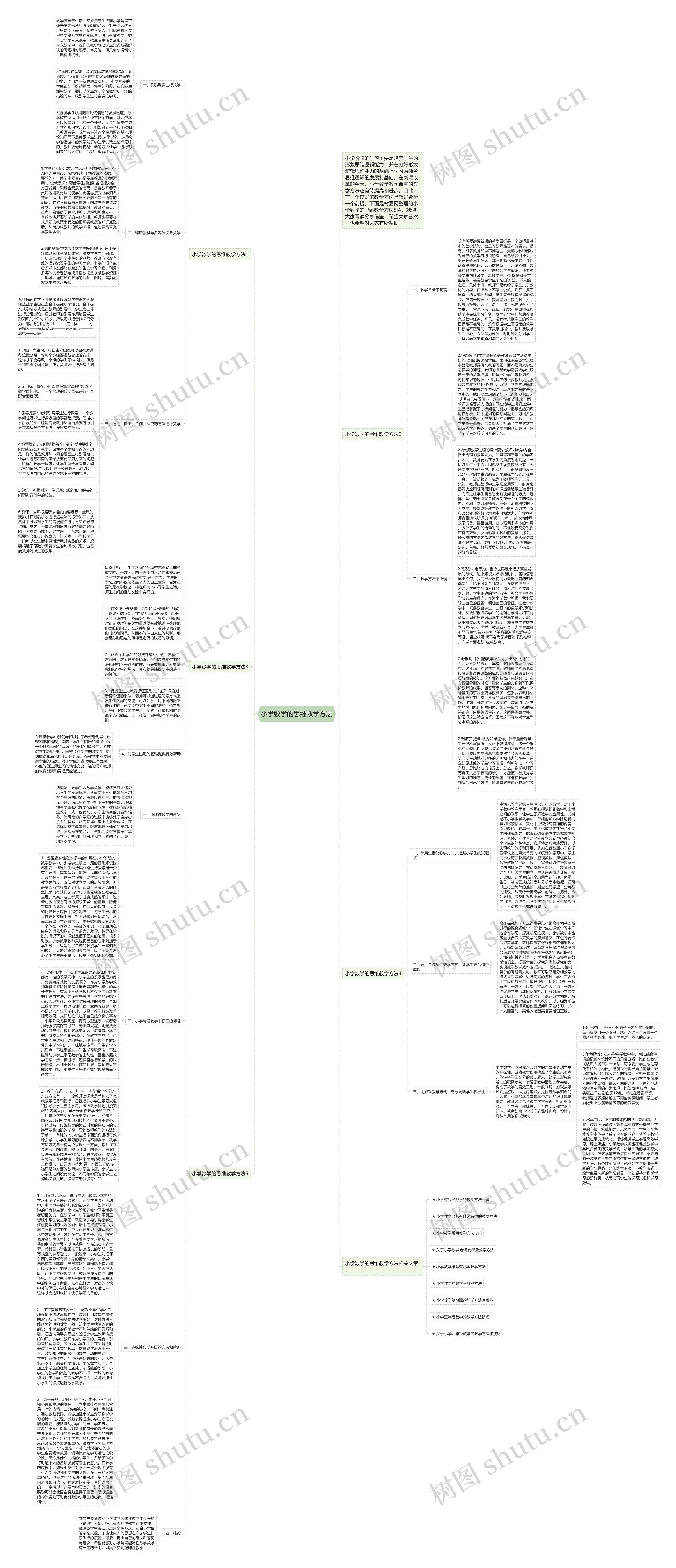 小学数学的思维教学方法思维导图