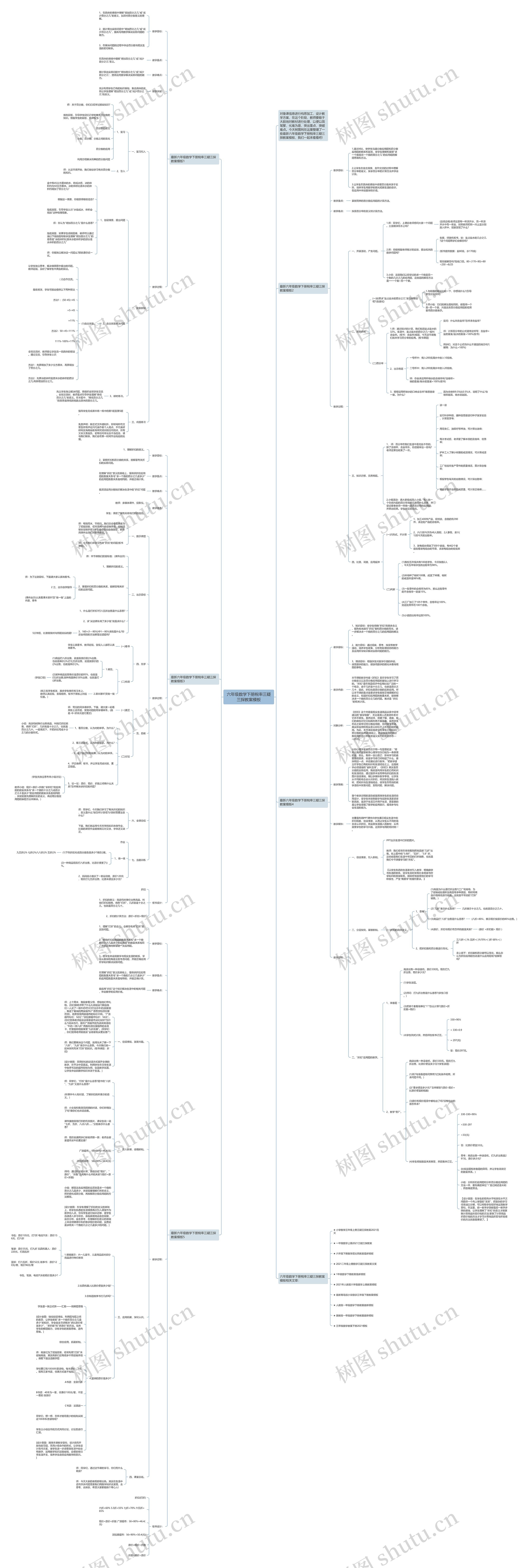 六年级数学下册税率三疑三探教案思维导图高清图 六年级数学下册税率三疑三探教案思维导图