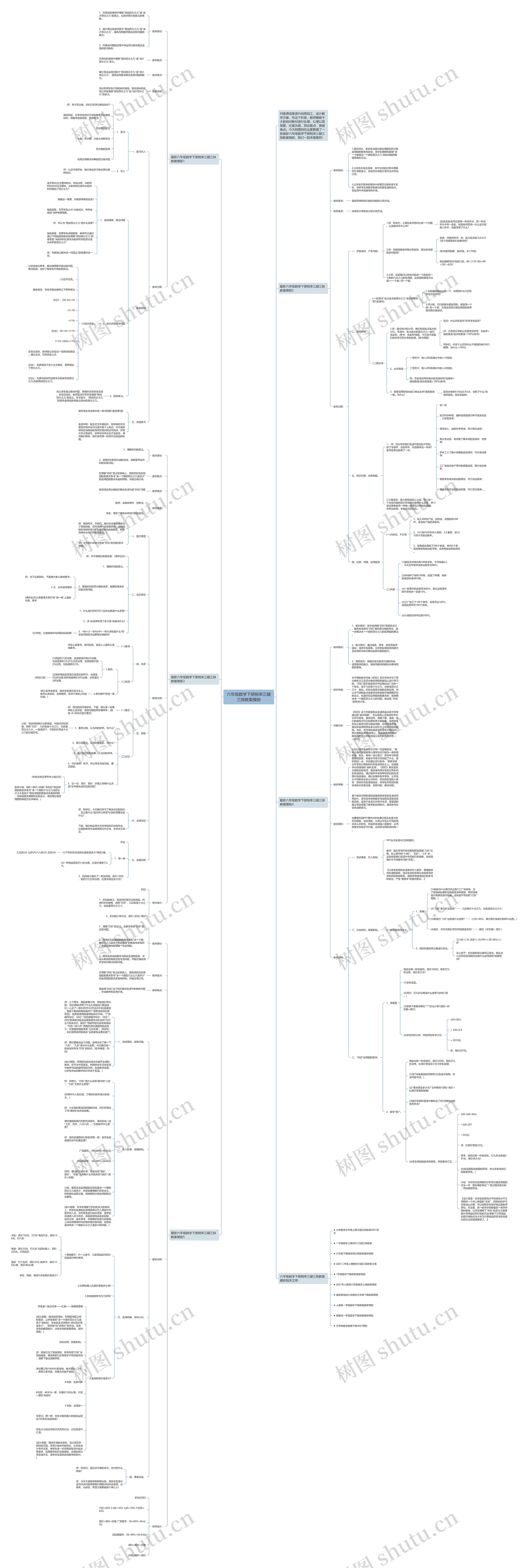 六年级数学下册税率三疑三探教案思维导图