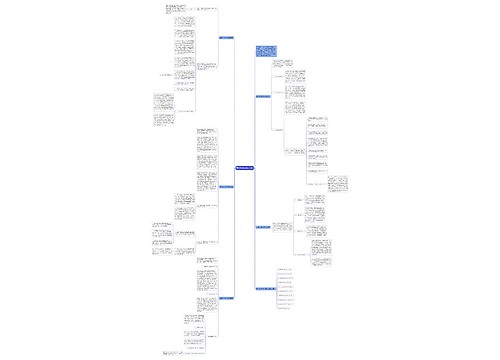 重点数学教学反思总结