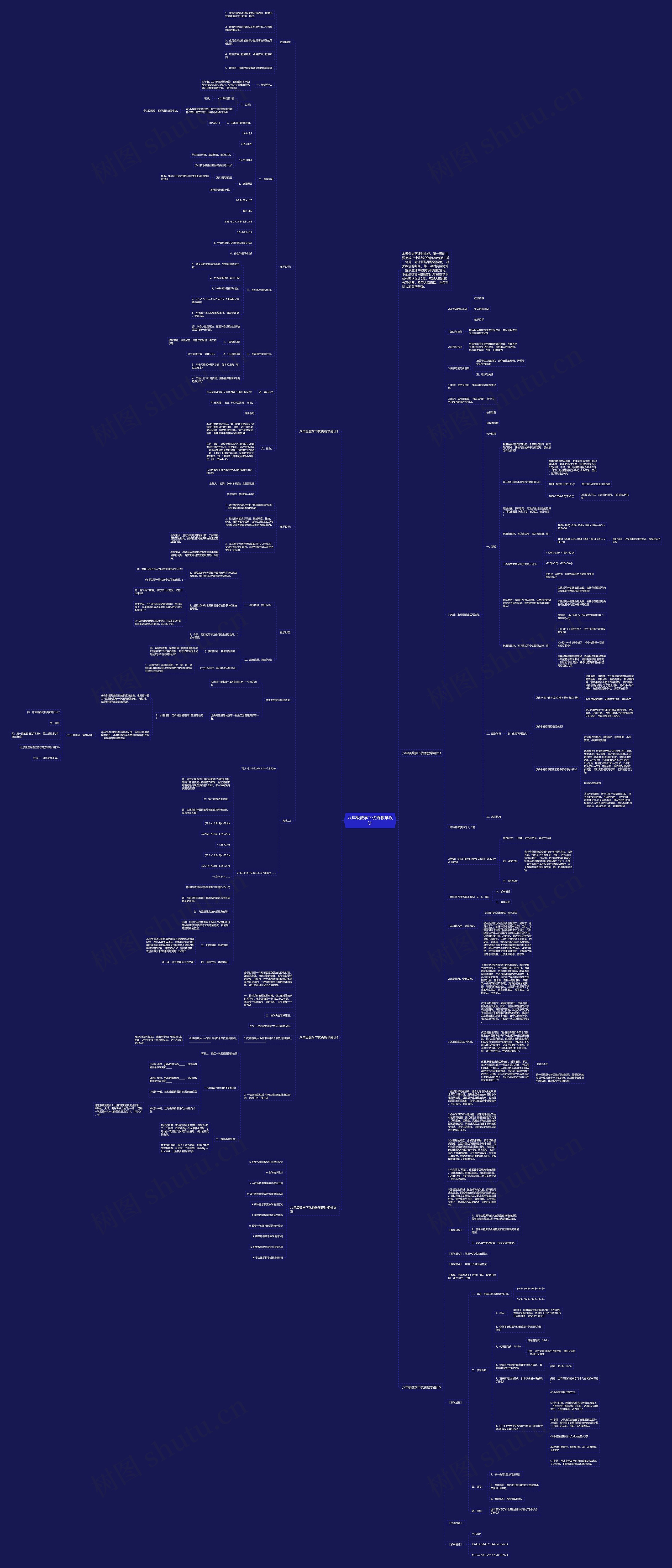 八年级数学下优秀教学设计思维导图