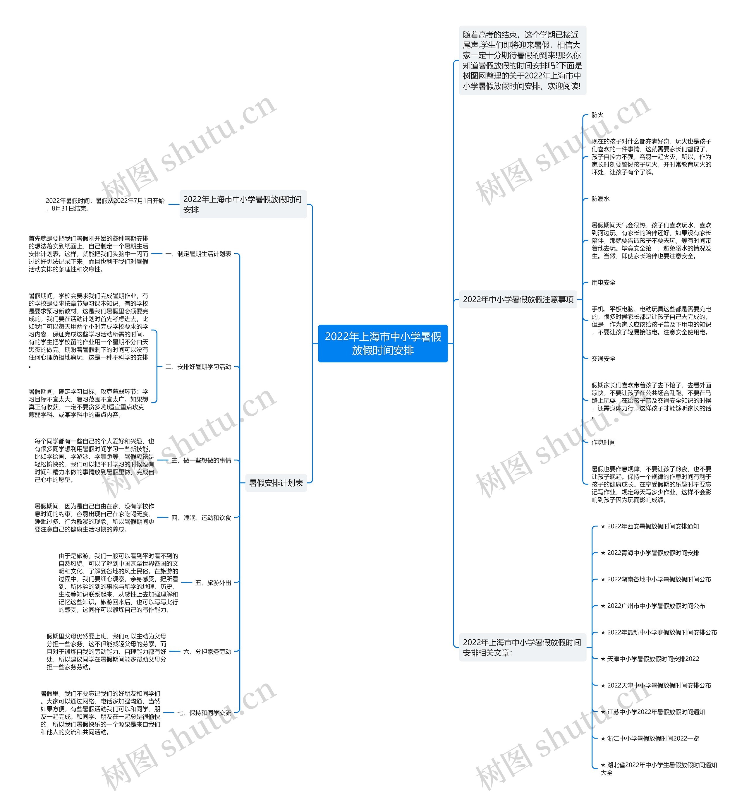 2022年上海市中小学暑假放假时间安排 2022年上海市中小学暑假放假时间安排