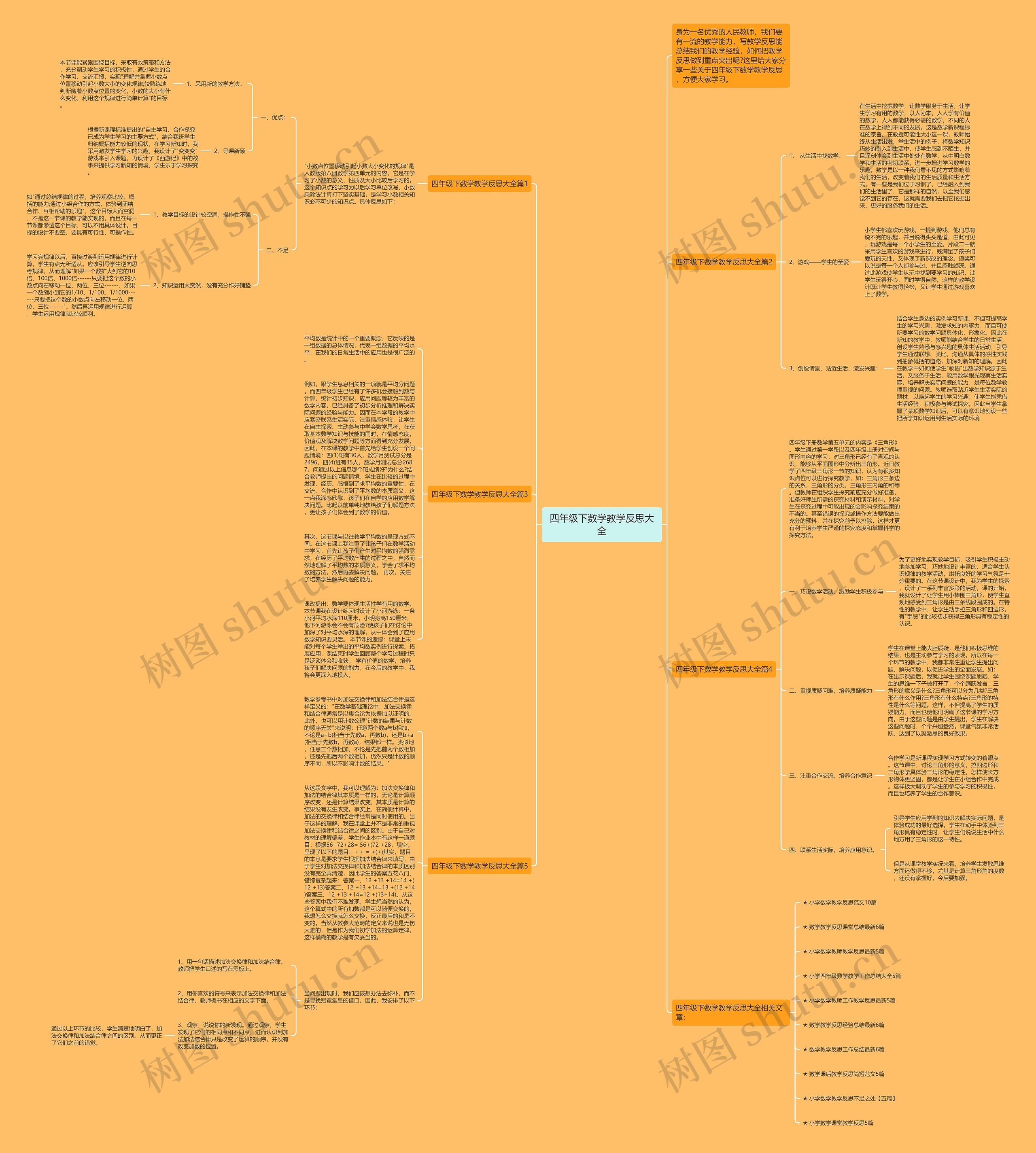 四年级下数学教学反思大全思维导图