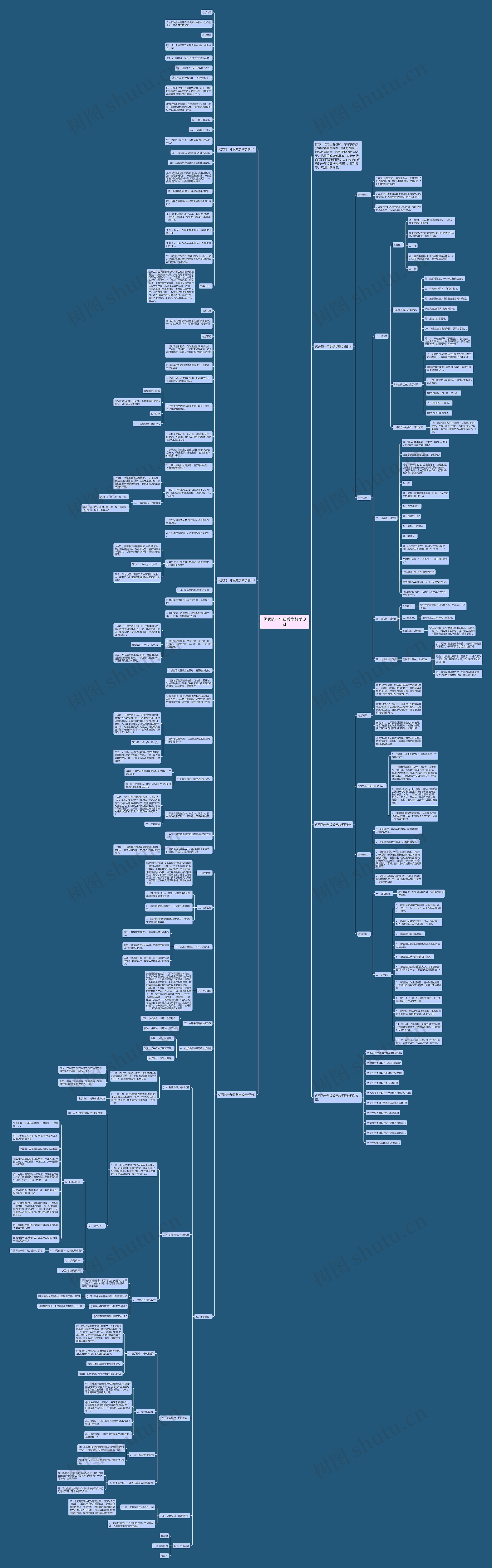 优秀的一年级数学教学设计思维导图
