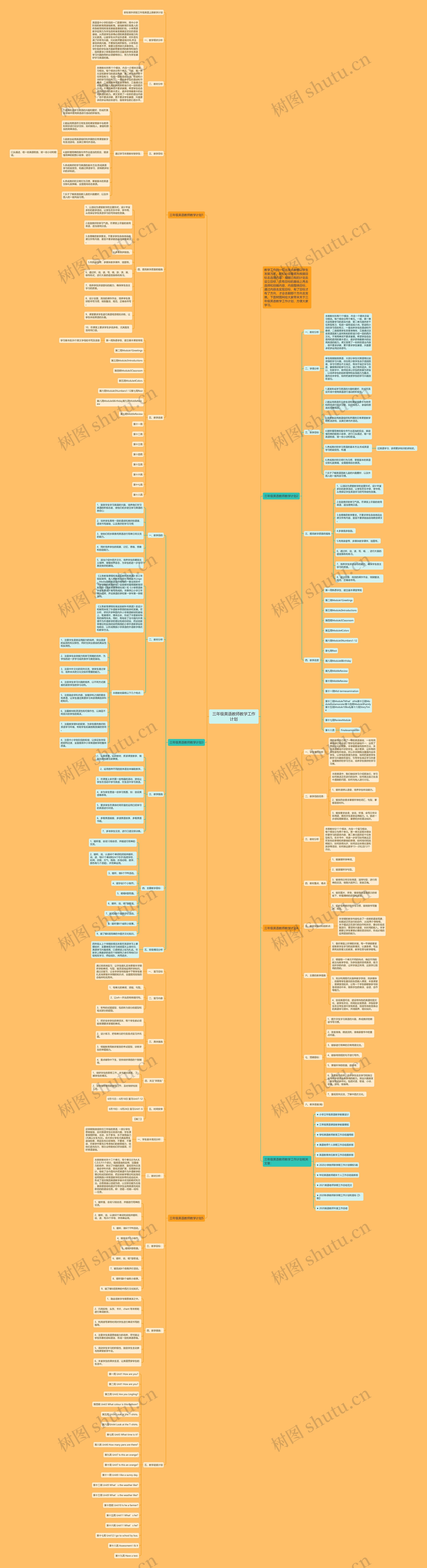 三年级英语教师教学工作计划