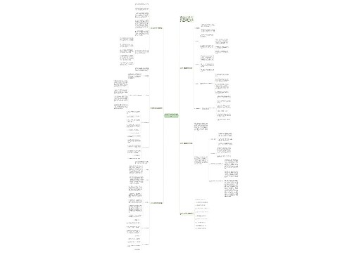 2022初二数学教学总结模板思维导图