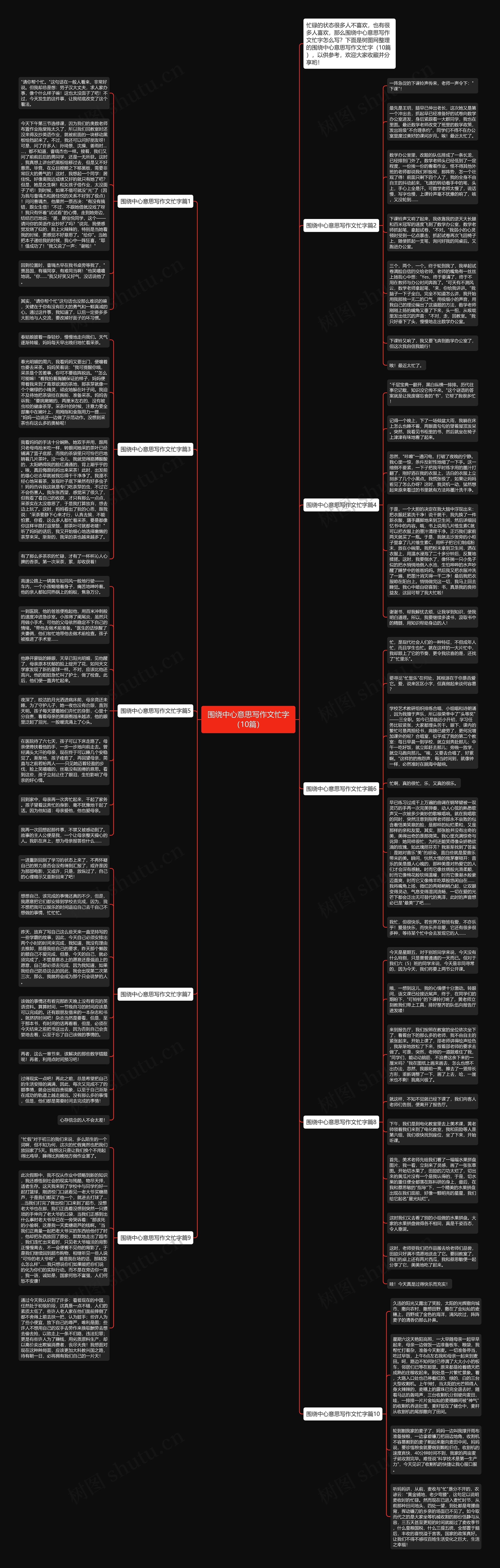 围绕中心意思写作文忙字（10篇）