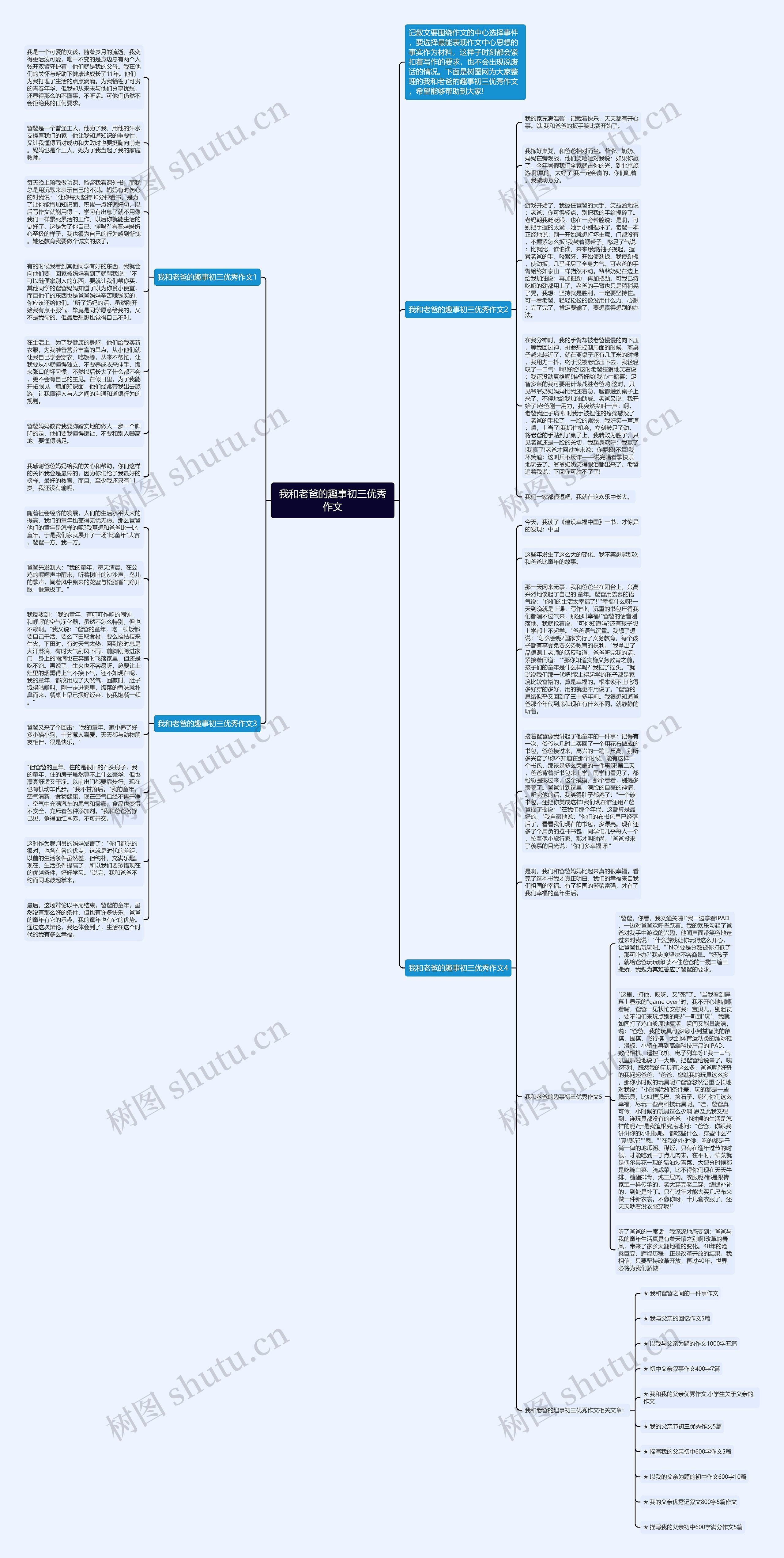 我和老爸的趣事初三优秀作文思维导图