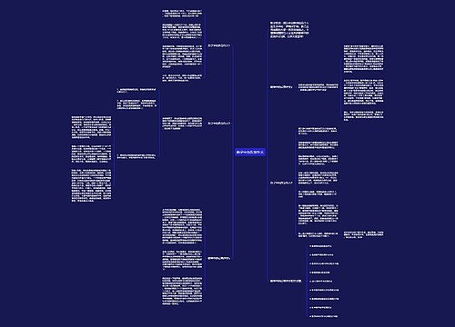 数学中的反思作文思维导图