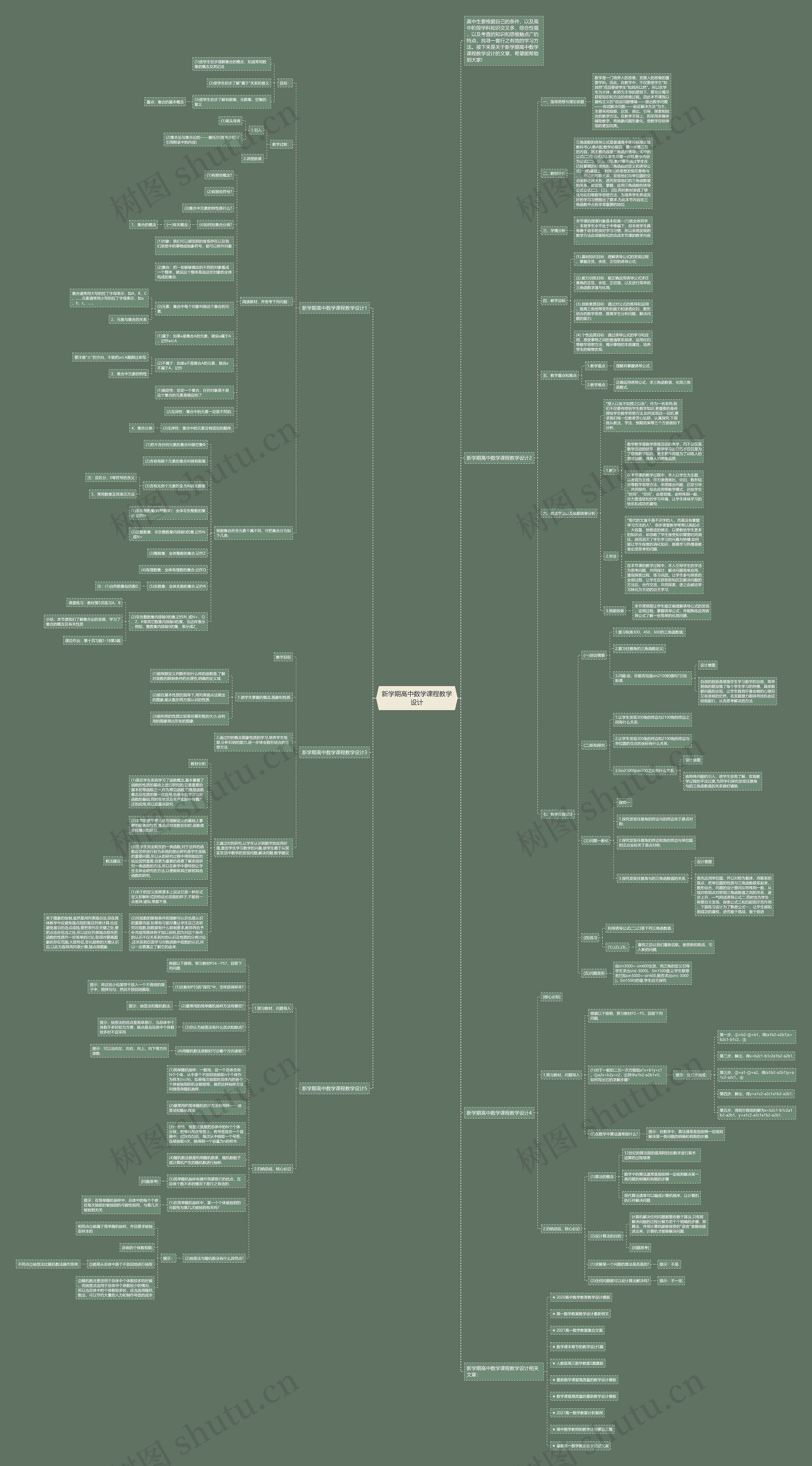 新学期高中数学课程教学设计思维导图