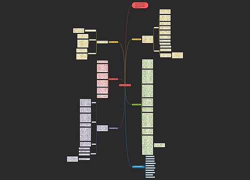 高中政治教研组教学总结 高中政治教研组教学总结