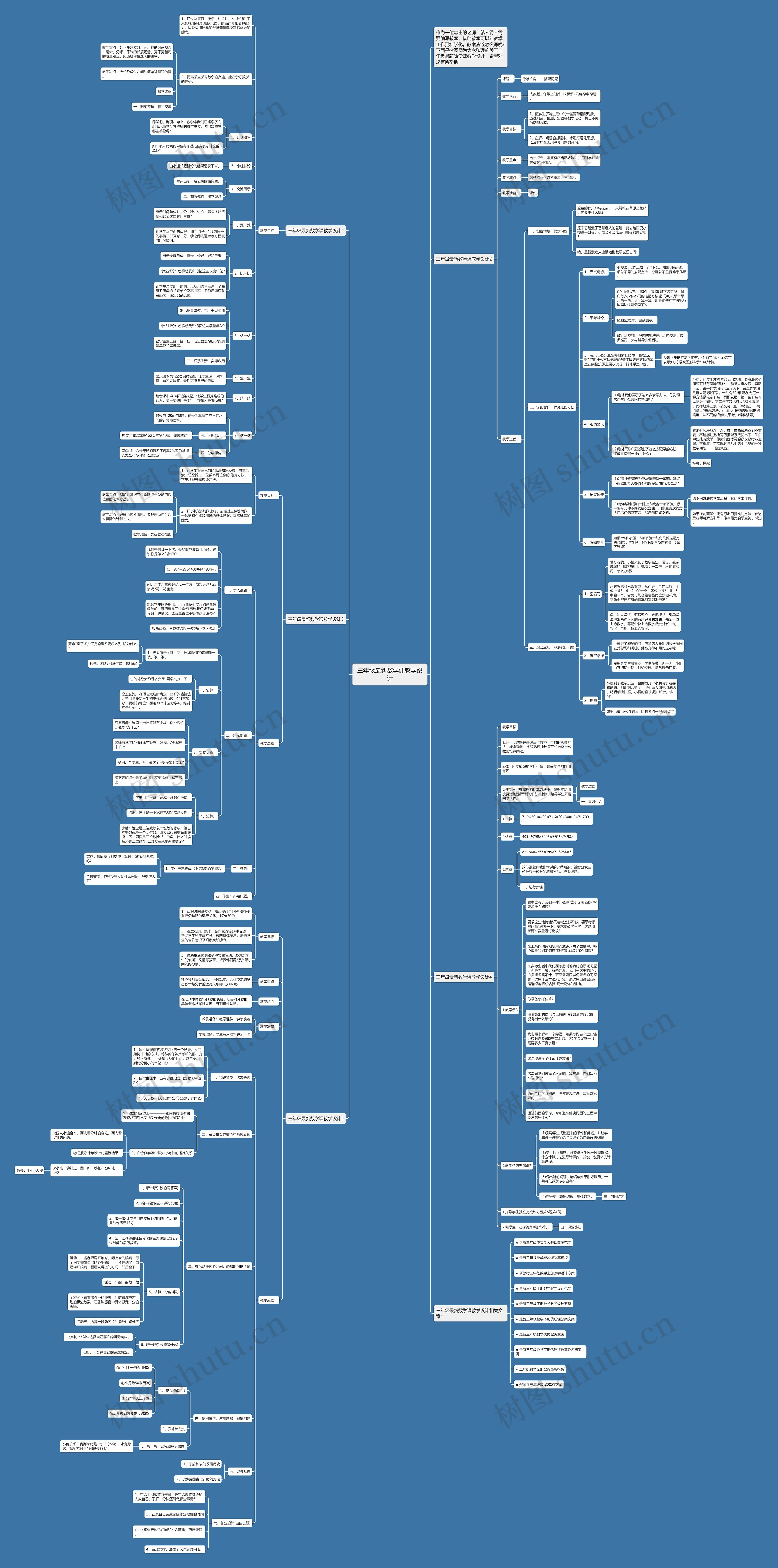 三年级最新数学课教学设计思维导图