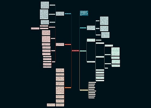 数学中班教学总结范文思维导图