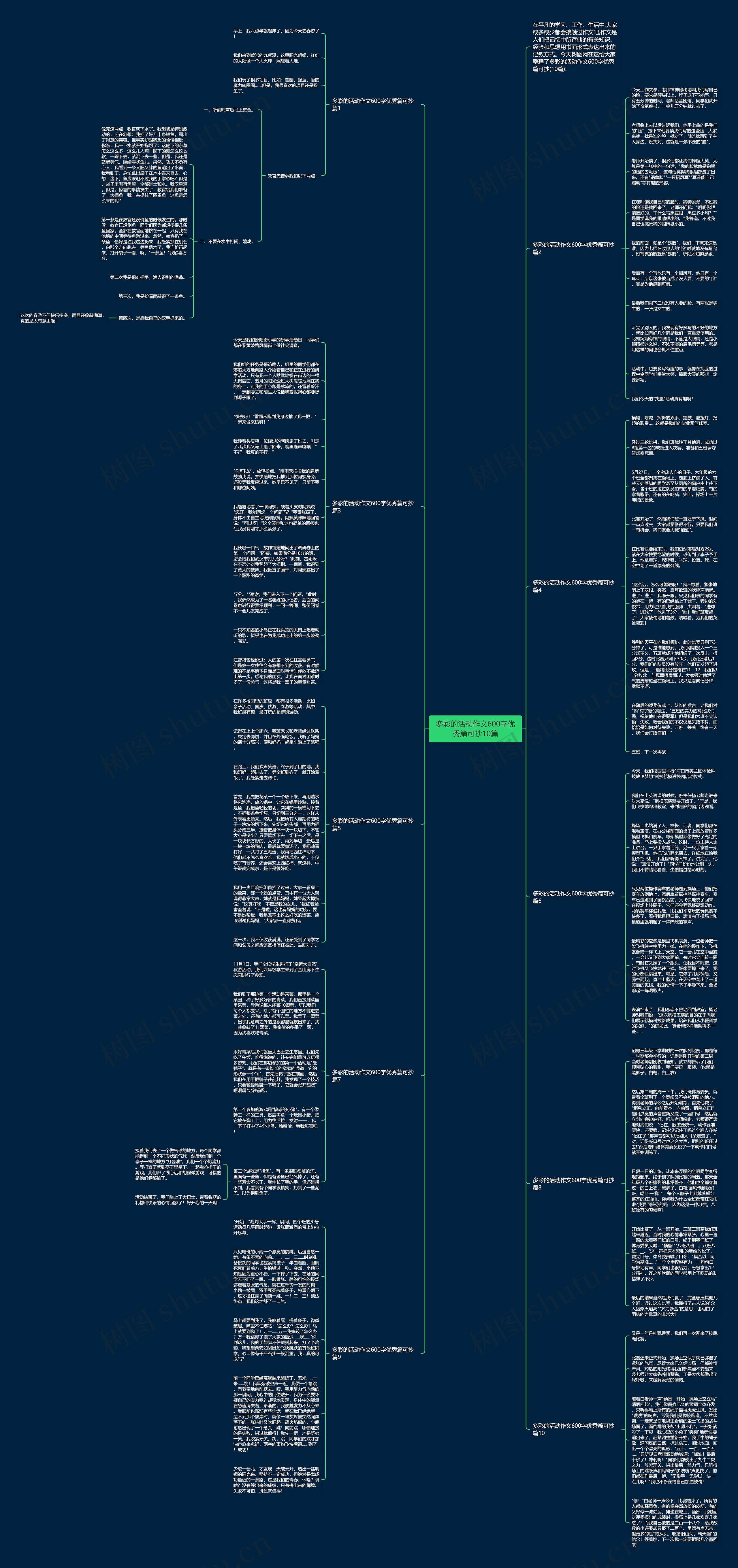 多彩的活动作文600字优秀篇可抄10篇思维导图