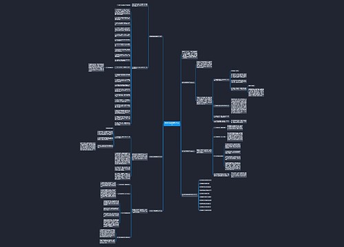 数学教学经验通用总结范文思维导图