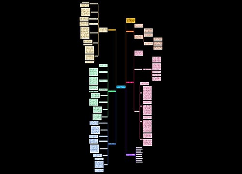 数学教师高一工作教学反思5篇 数学教师高一工作教学反思5篇