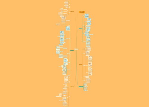 一年级下册数学教学设计思维导图