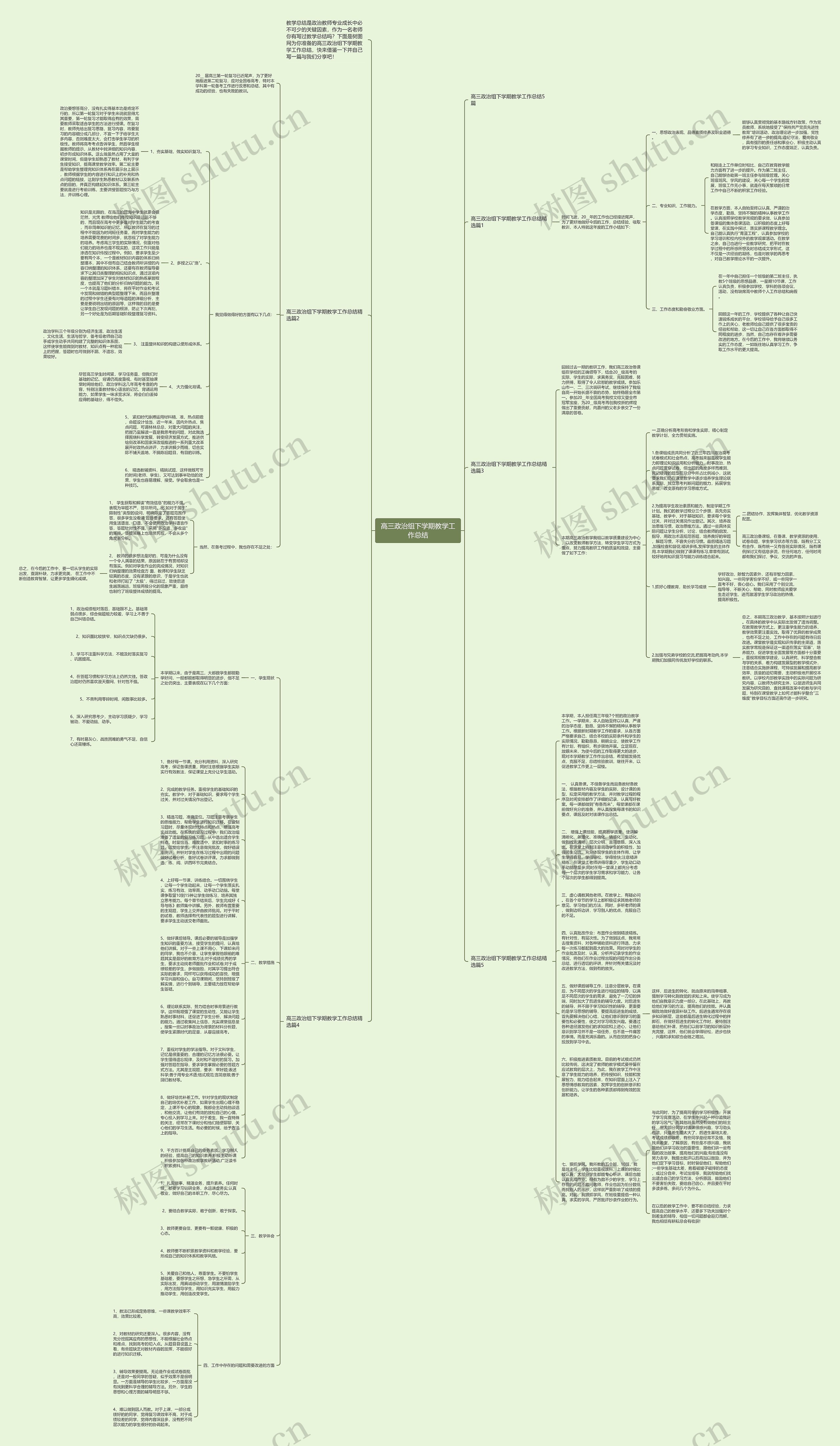 高三政治组下学期教学工作总结思维导图