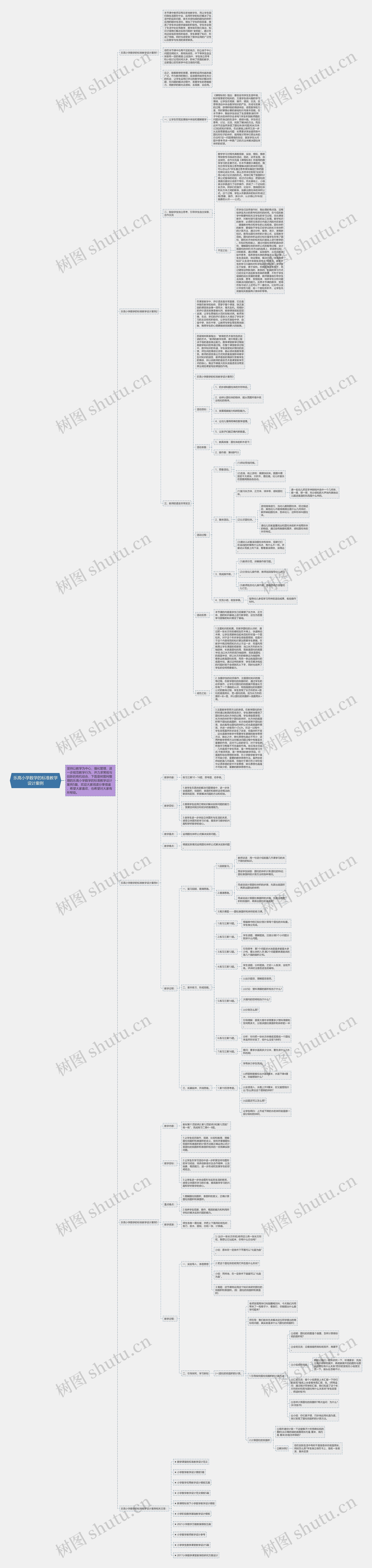 乐高小学数学的标准教学设计案例思维导图