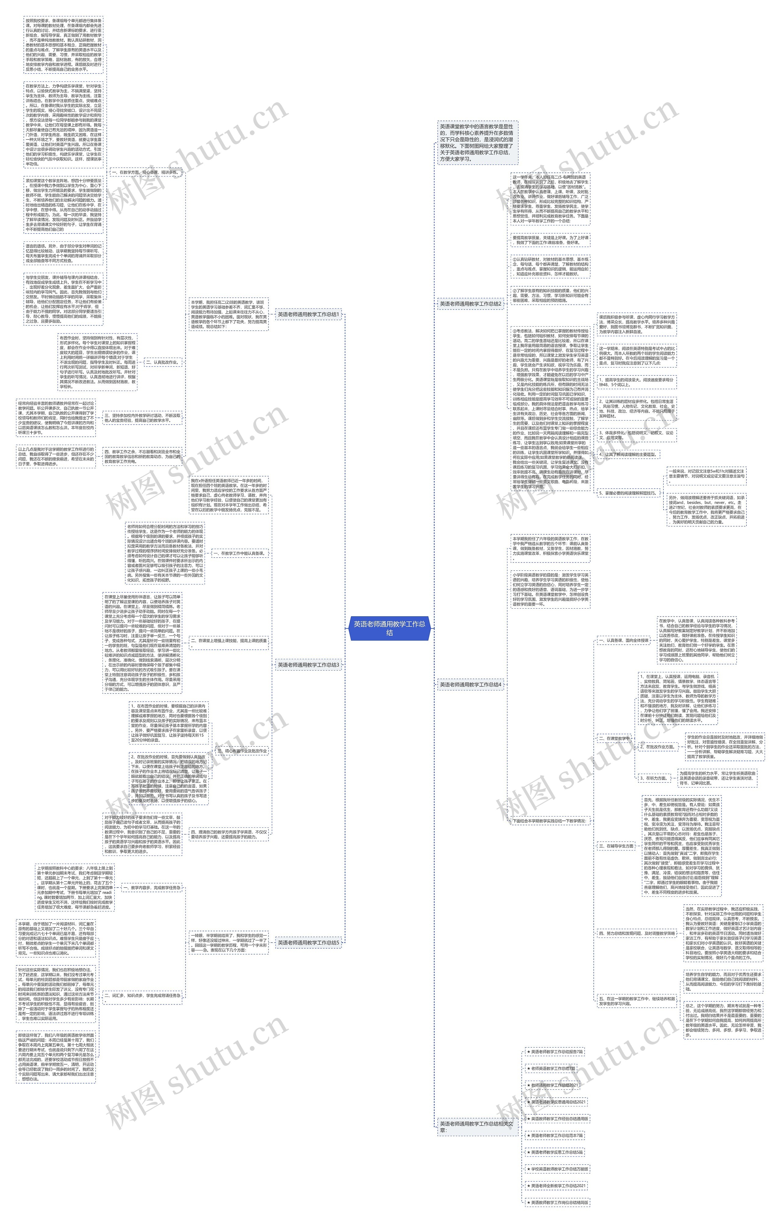 英语老师通用教学工作总结思维导图
