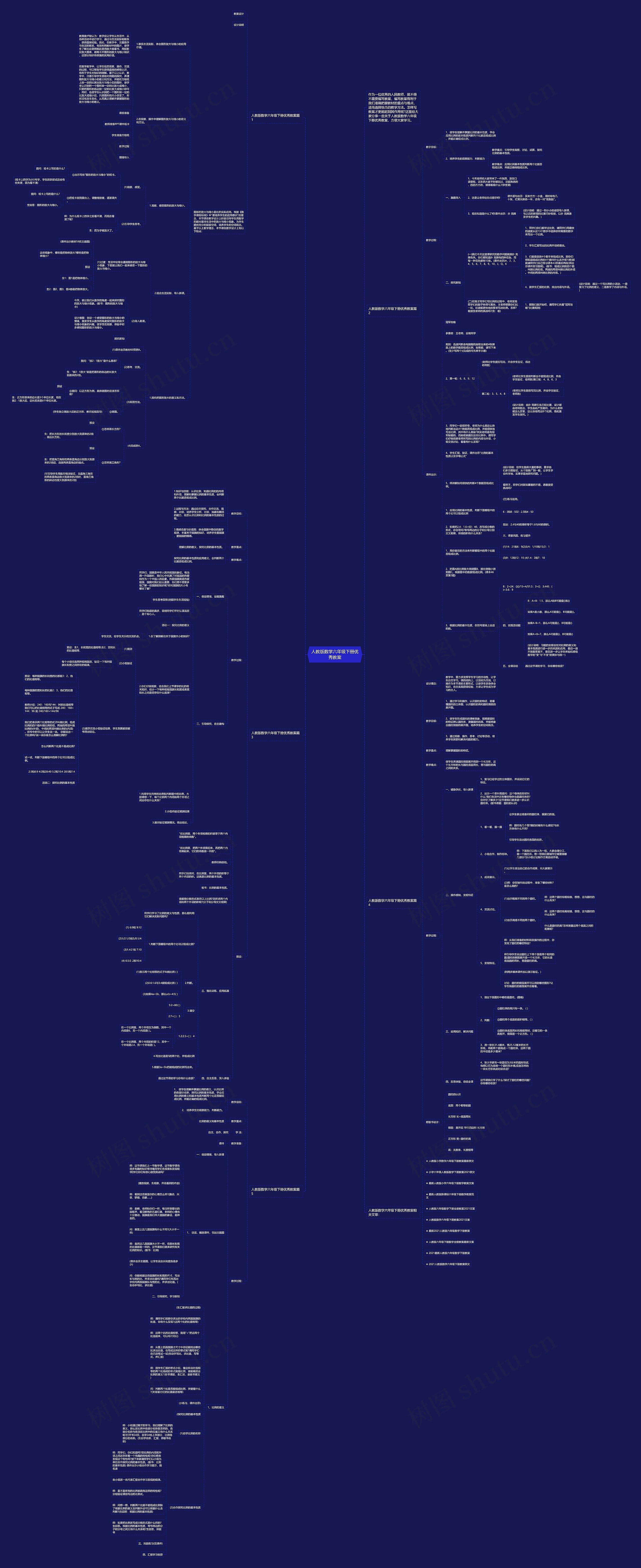 人教版数学六年级下册优秀教案思维导图