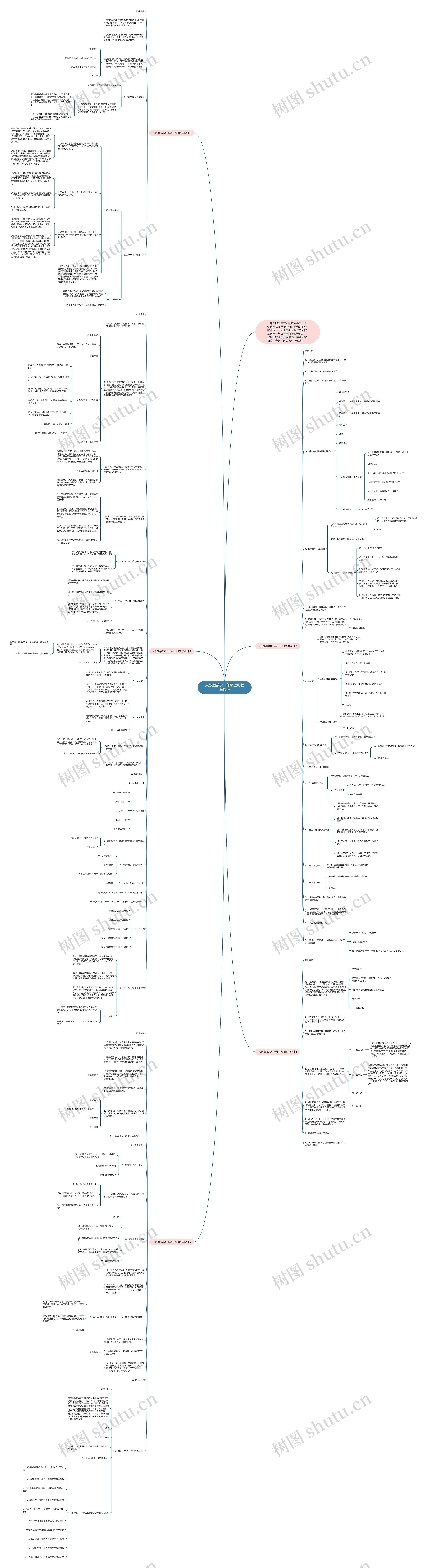 人教版数学一年级上册教学设计思维导图