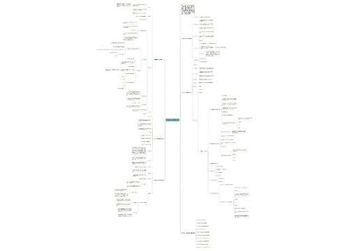 小学数学六年级教学设计思维导图