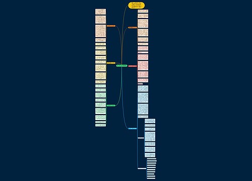 勇于承担责任作文800字