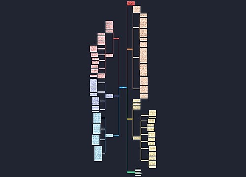 高三数学教学经验反思5篇